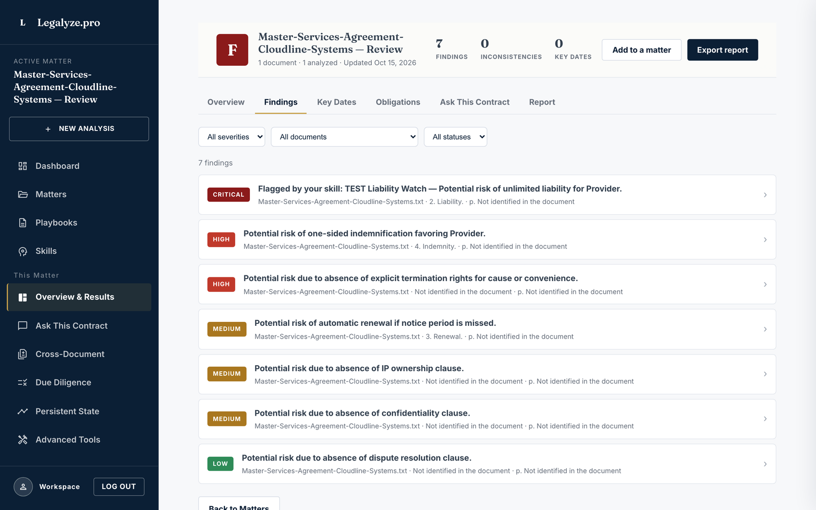Legalyze.pro Contract Risk Review findings list