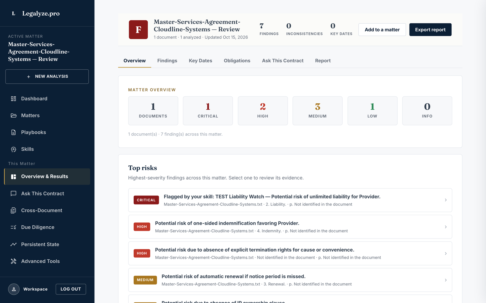 Legalyze.pro matter overview with aggregate risk