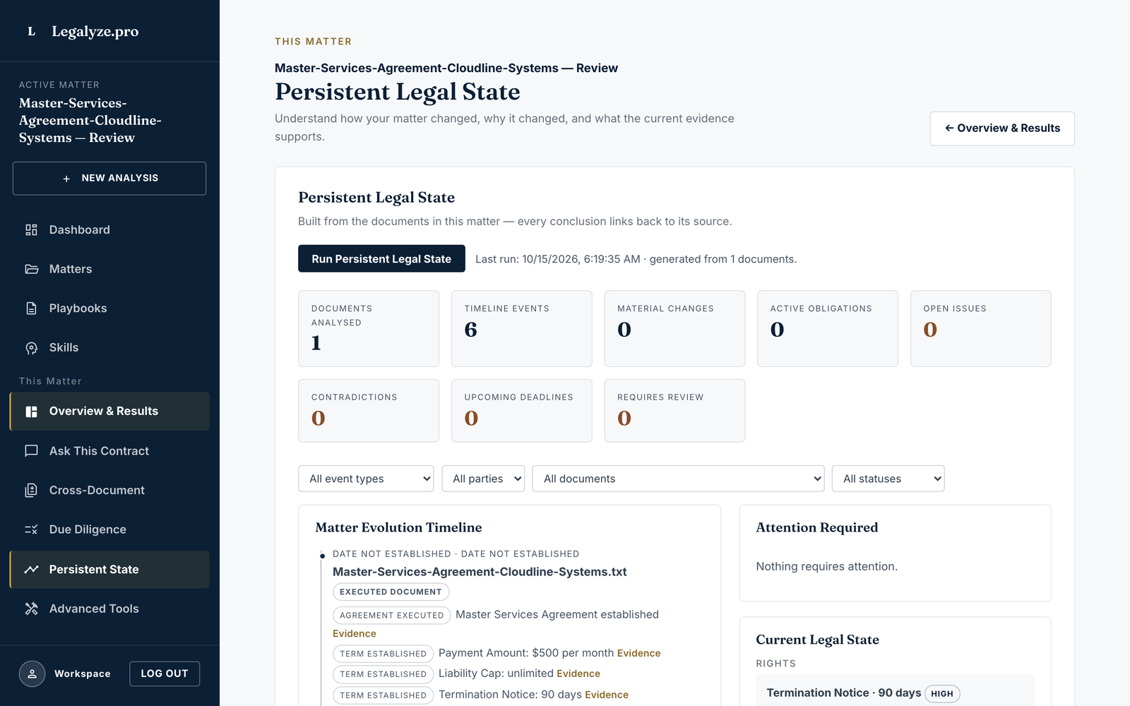 Legalyze.pro persistent legal state timeline